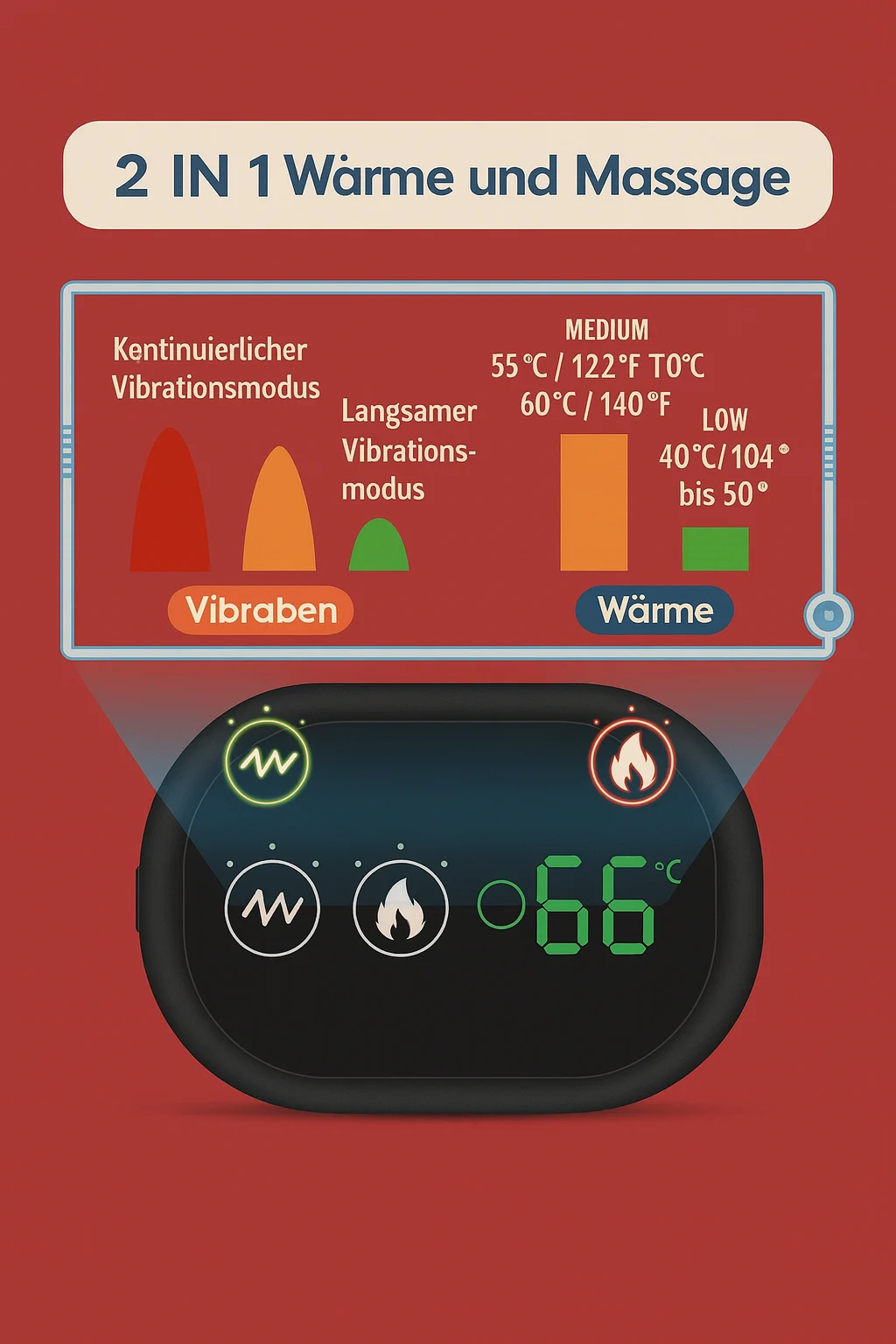 Elektrisches beheiztes Schulterpolster