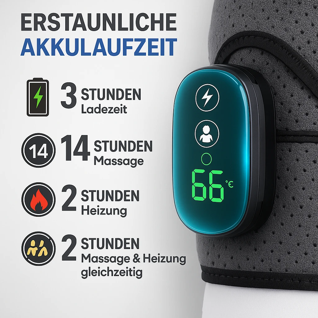 Elektrisches beheiztes Schulterpolster